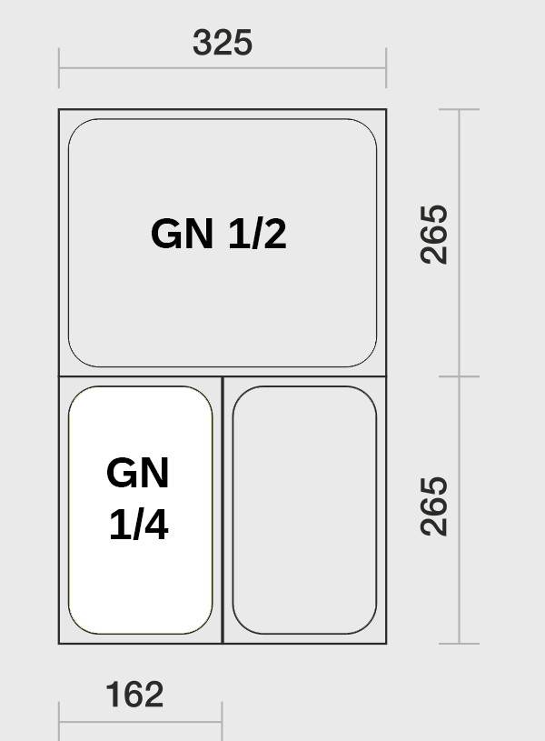 GN 1/4